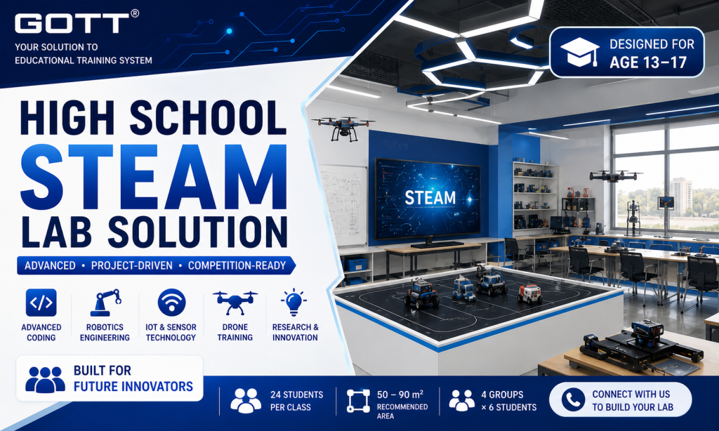 High School STEAM Lab