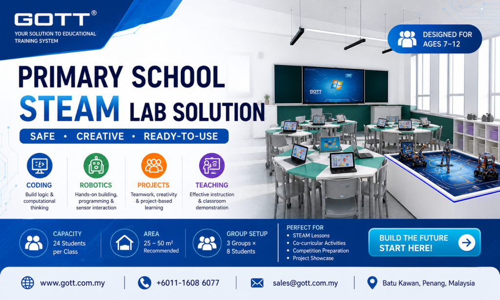 Primary School STEAM Lab
