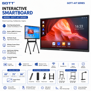 INTERACTIVE SMARTBOARD