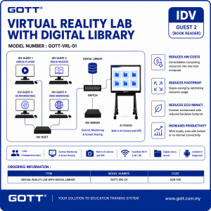 VIRTUAL REALITY LAB WITH DIGITAL LIBRARY
